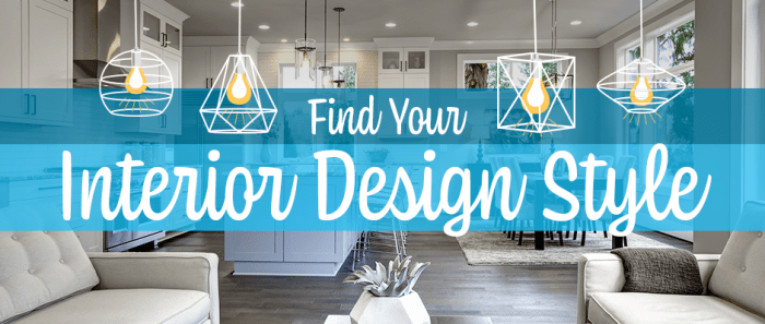 What is your decorating style picture quiz